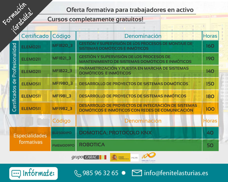 Cursos de domótica e inmótica 2018